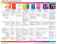 Load image into Gallery viewer, Acid Perm For Fine Hair |Zotos Hair Perm| Zeepk Beauty & Barber Supply