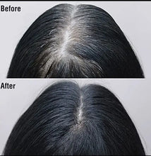 Load image into Gallery viewer, KISS Tintation Temporary Hair Color Spray 2.82 oz (TCS01) Jet Black - Zeepkbeautysupply