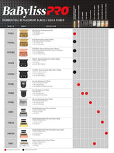 Load image into Gallery viewer, BaBylissPRO Skeleton Trimmer Rose Gold Outling FX787RG freeshipping - Zeepkbeautysupply